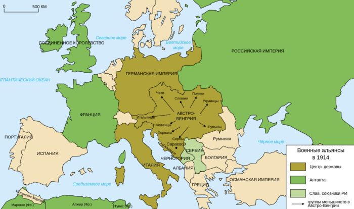 Военно-политические союзы в Европе перед началом Первой мировой войны