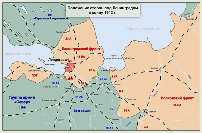 Блокада Ленинграда. Положение сторон к концу 1942 г.