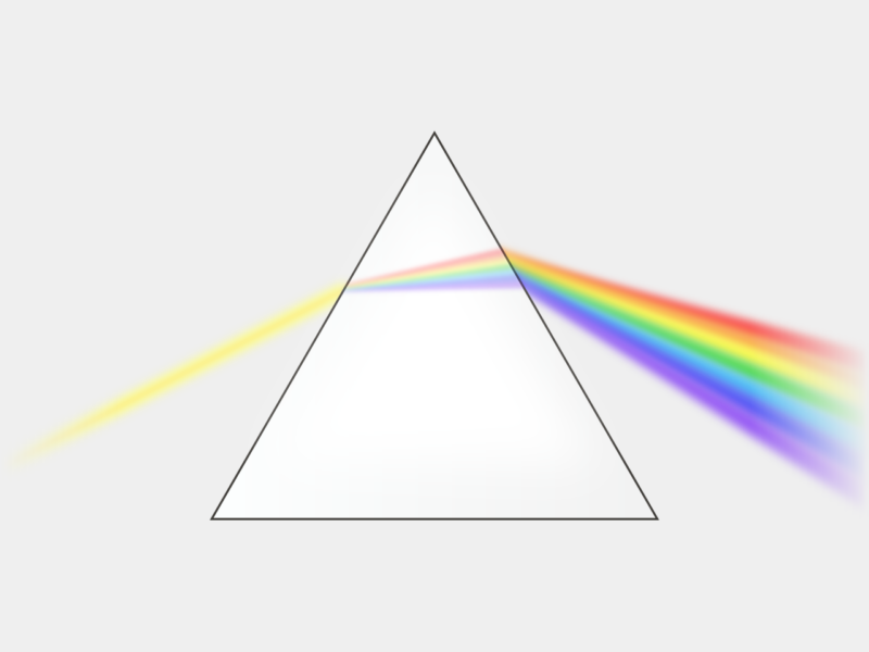 Разложение света в спектр вследствие дисперсии при прохождении через призму (опыт Ньютона)
