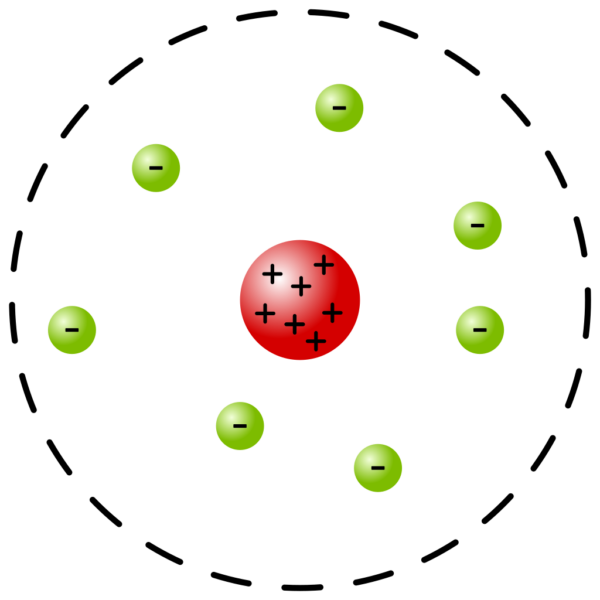 Планетарная модель атома: ядро (красное) и электроны (зелёные)